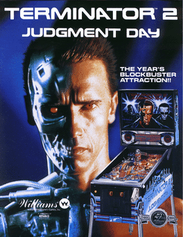 Terminator 2: Judgement Day's background