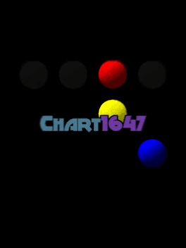 Chart1647's background