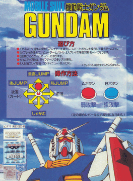 Mobile Suit Gundam's background