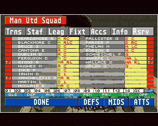 Championship Manager '93's background