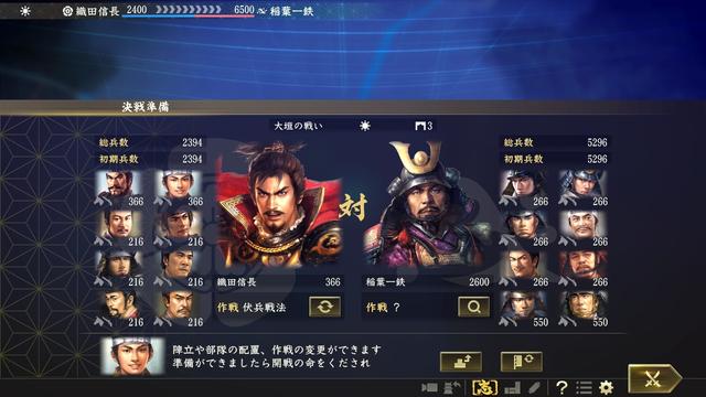 Nobunaga's Ambition: Taishi's background