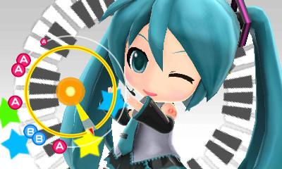 Hatsune Miku and Future Stars: Project Mirai's background