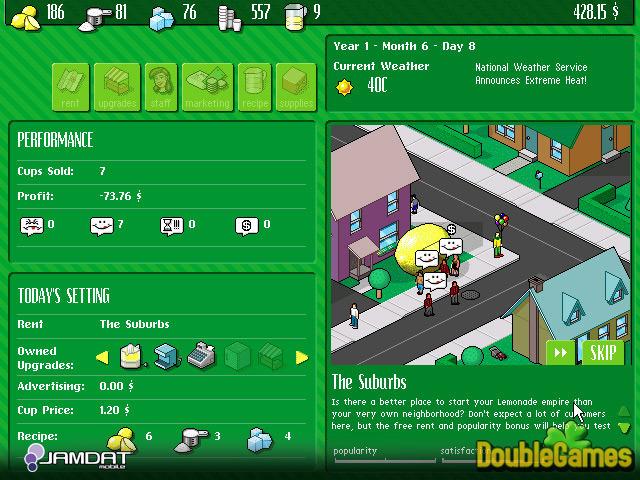 Lemonade Tycoon's background