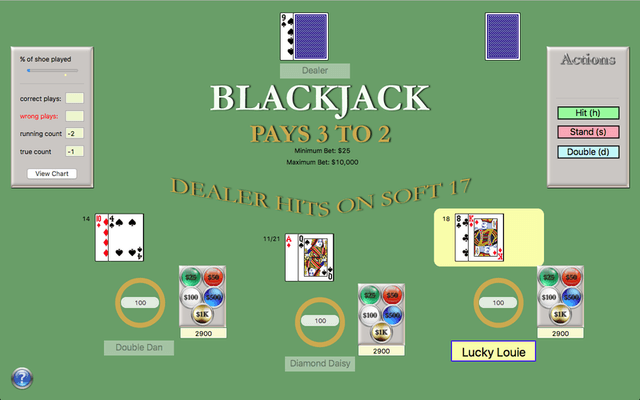 Blackjack Master's background