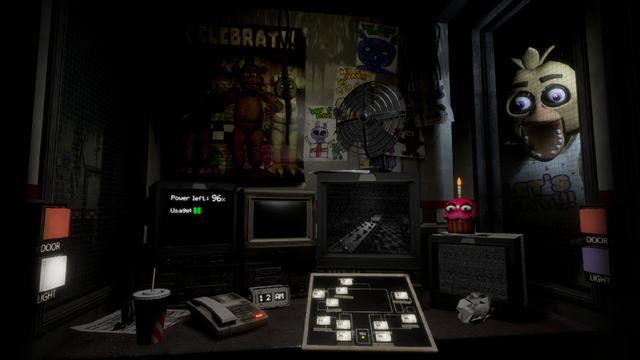 Five Nights at Freddy's: Help Wanted's background