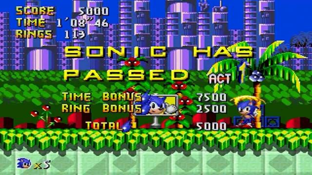 Retro Sonic's background