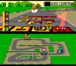 Super Mario Kart's background