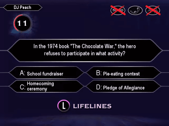 Who Wants to Be a Millionaire: Kids Edition's background