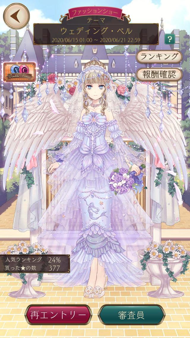 Alice Closet's background