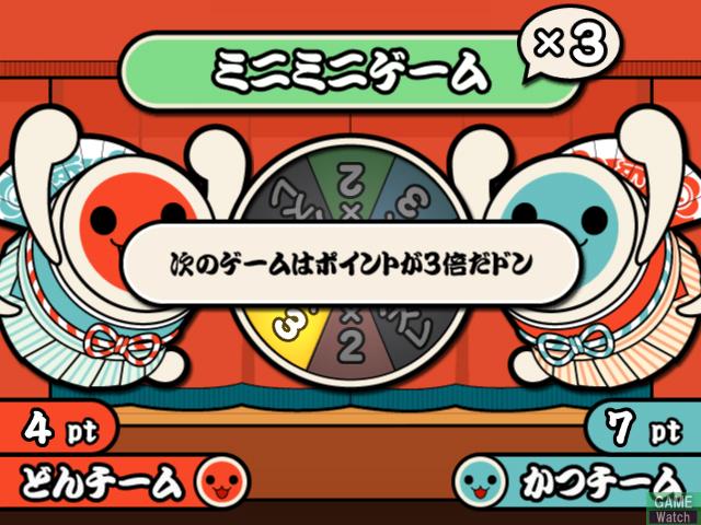 Taiko no Tatsujin: Wai Wai Happy! Rokudaime's background