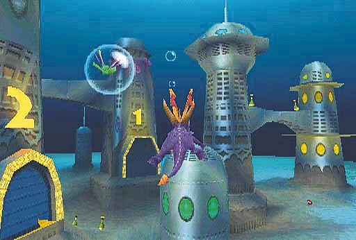 Spyro 2: Ripto's Rage!'s background