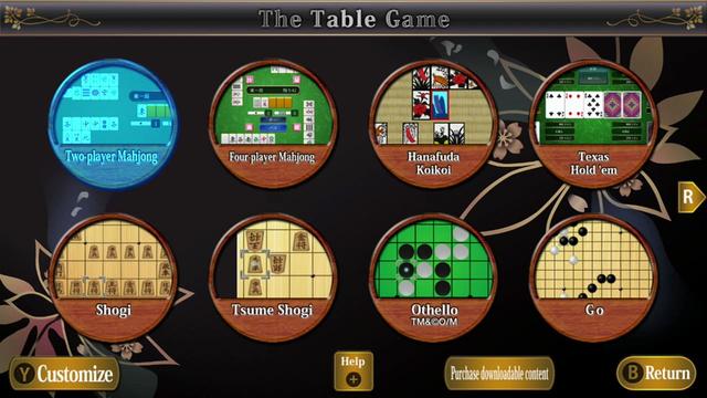 The Table Game's background