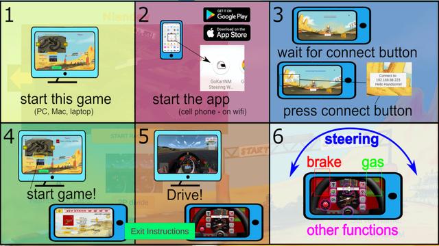 GoKart: New Mexico's background