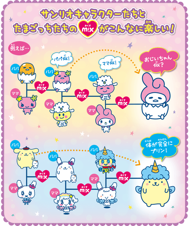 Tamagotchi mix: Sanrio mix ver.'s background