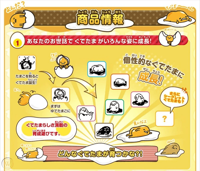 Gudetama Tamagotchi's background