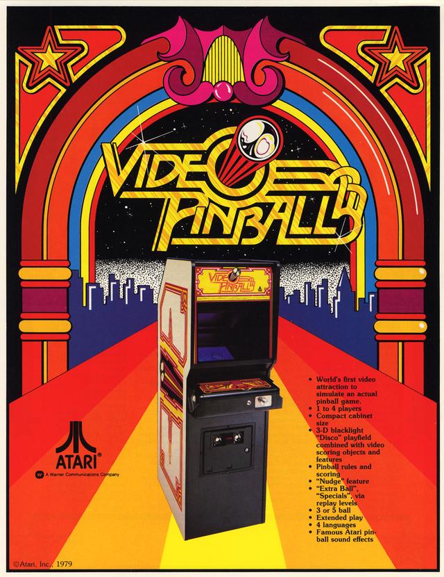 Video Pinball's background