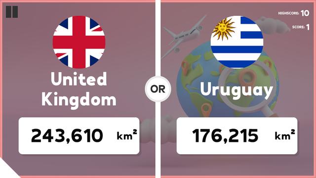 Which Country Is Larger?'s background