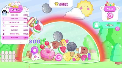 Candivity's background