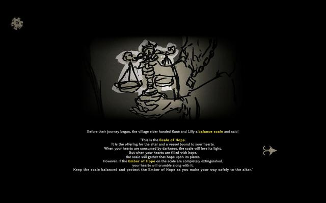 Balantica's background