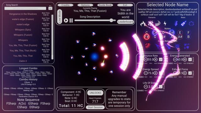 Symphorix's background