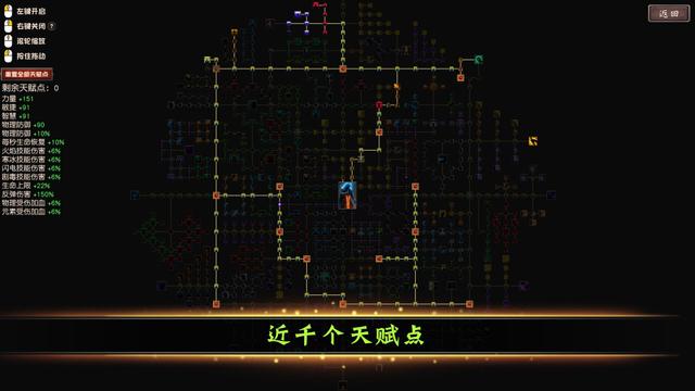 Idle Land of Exile's background