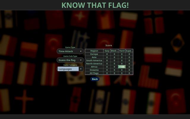 Know That Flag!'s background