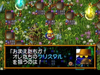 Chocobo Collection's background